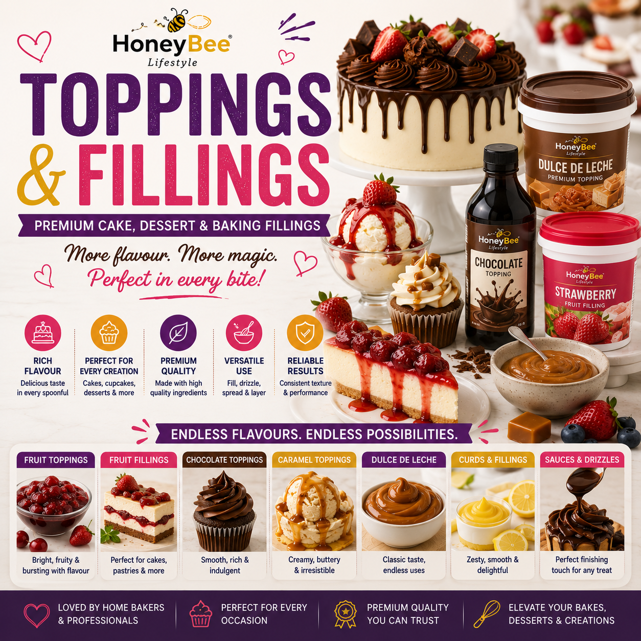 Toppings & Fillings | Premium Cake, Dessert & Baking Fillings