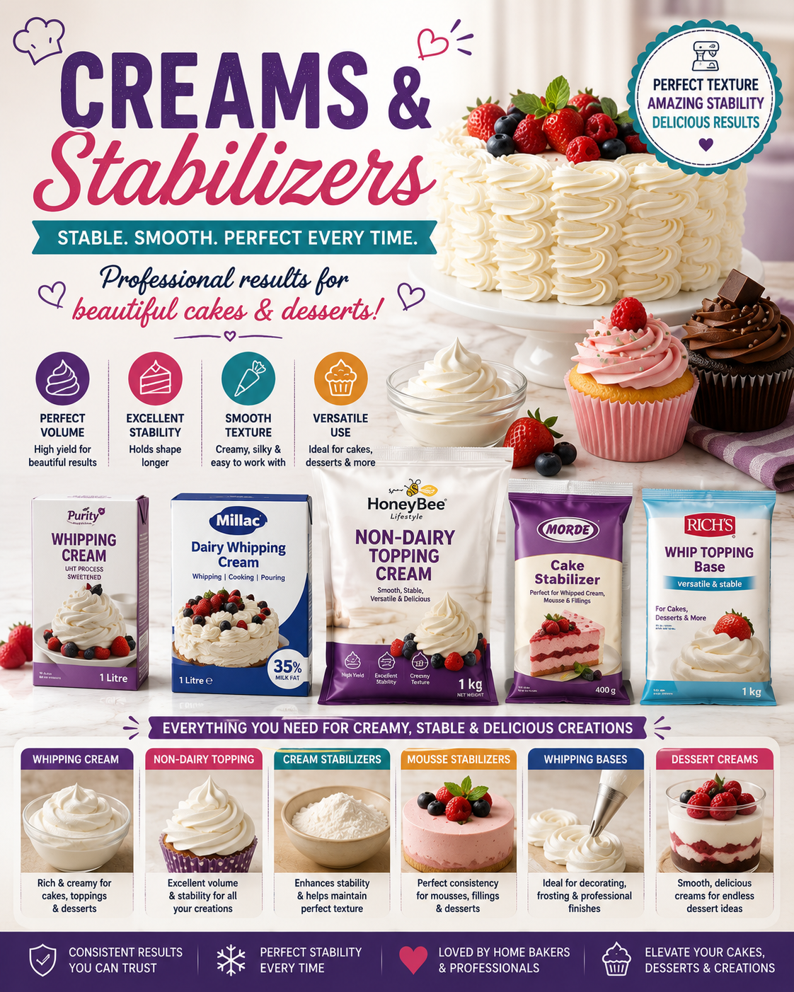 Creams & Stabilizers | Whipping Cream, Dessert Creams & Baking Stabilizers
