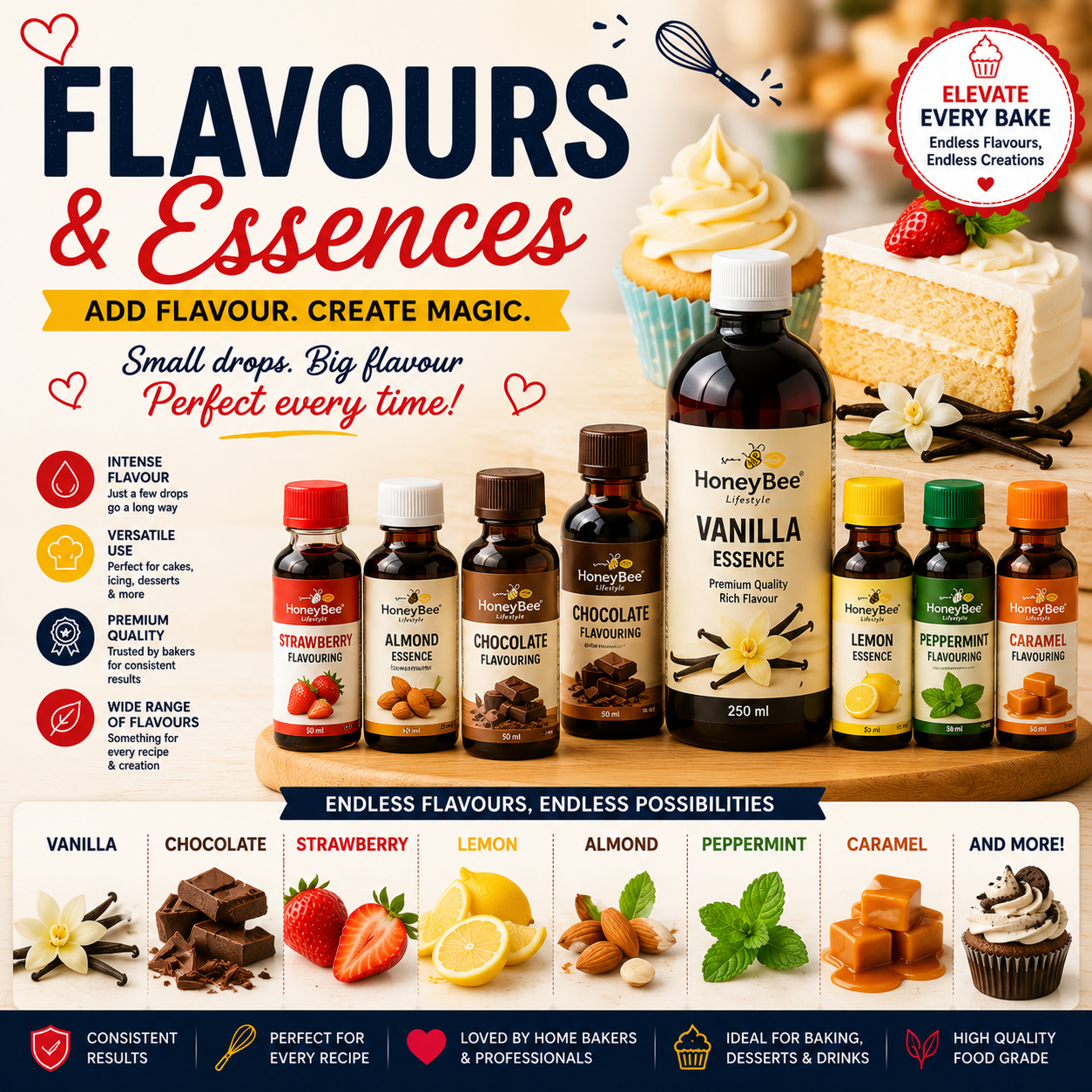 Flavours & Essences | Baking Flavourings, Extracts & Food Essences